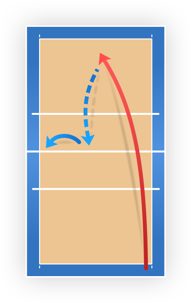 new-zone-system-and-automatic-zone-filling-volleystation