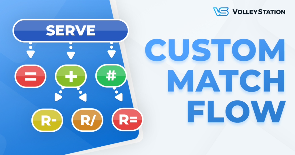 Custom match flow VolleyStation